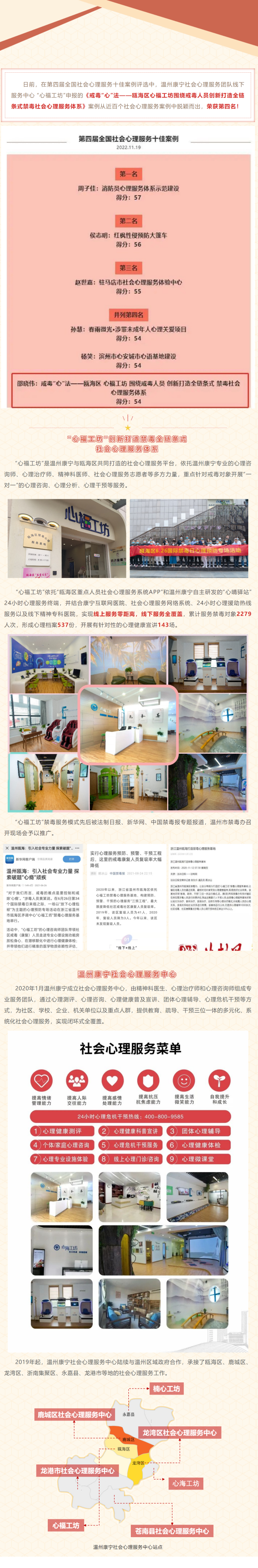 全國(guó)十佳 _ 溫州康寧禁毒社會(huì)心理服務(wù)案例獲殊榮！(1).png